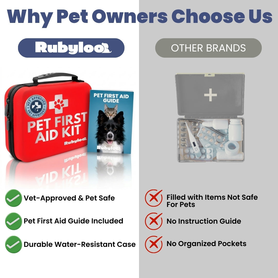 Trail Ready Pet First Aid Kit by Rubyloo