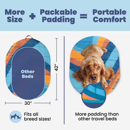 Trailside Comfort Travel Dog Bed