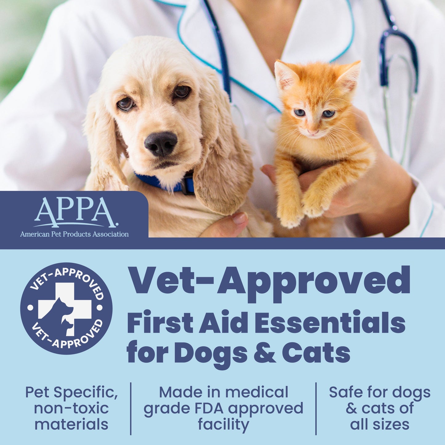 Trail Ready Pet First Aid Kit by Rubyloo