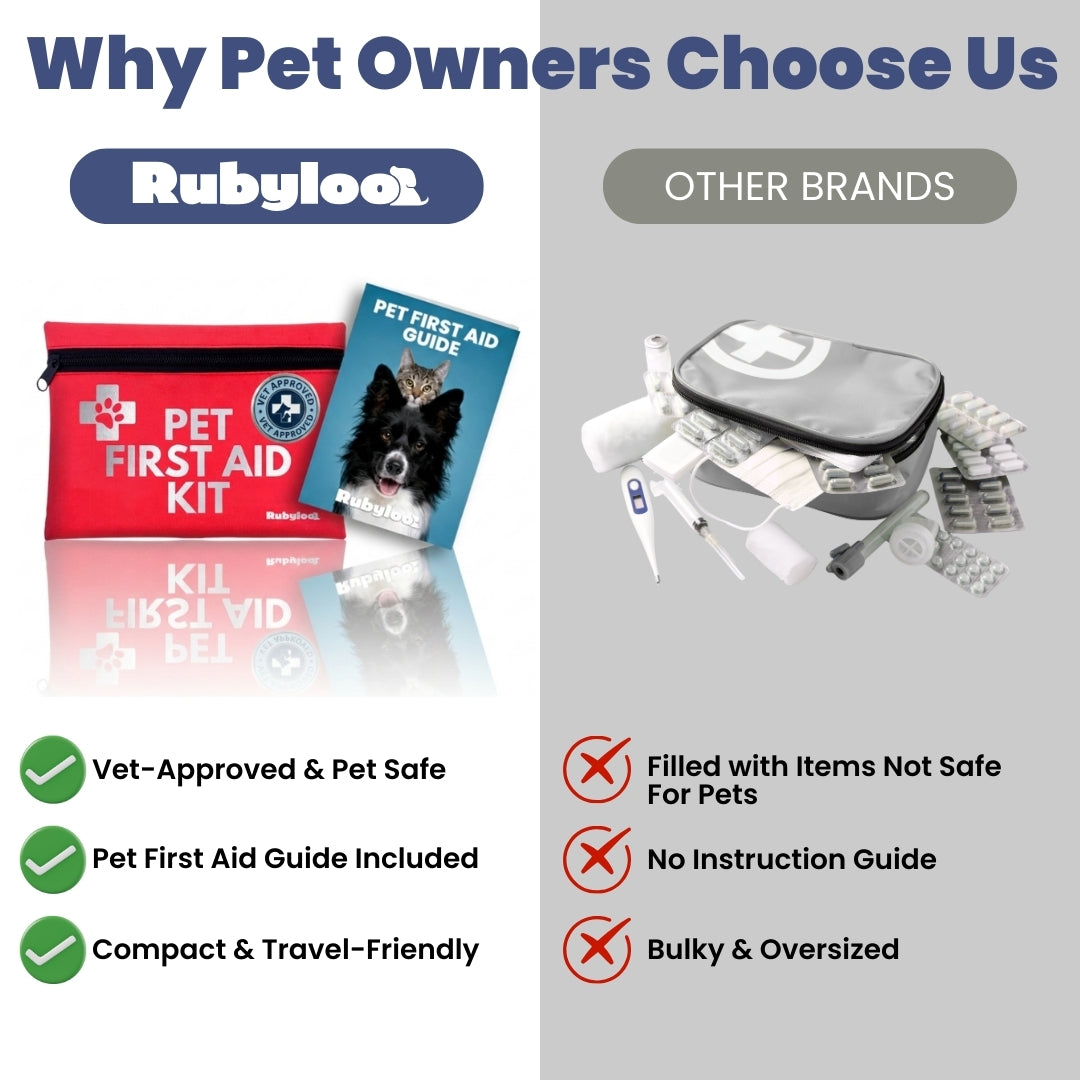 Trail Ready Pet First Aid Kit by Rubyloo
