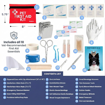 Trail Ready Pet First Aid Kit by Rubyloo